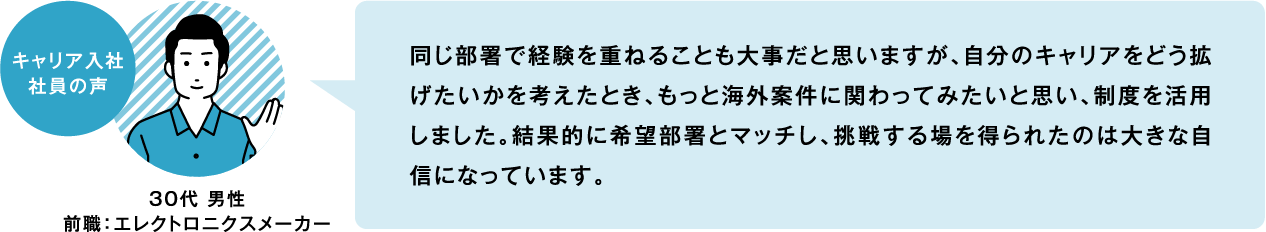 キャリア入社社員の声 30代 男性前職:エレクトロニクスメーカー