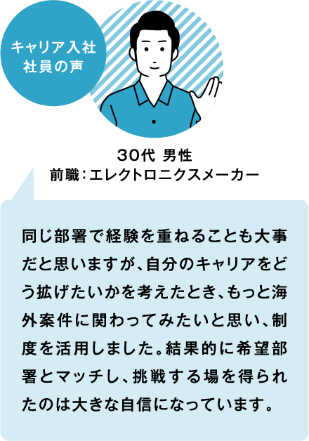 キャリア入社社員の声 30代 男性前職:エレクトロニクスメーカー