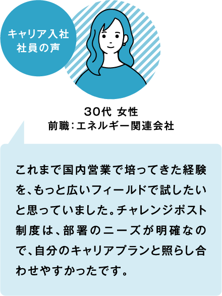 キャリア入社社員の声 30代 女性前職:エネルギー関連会社