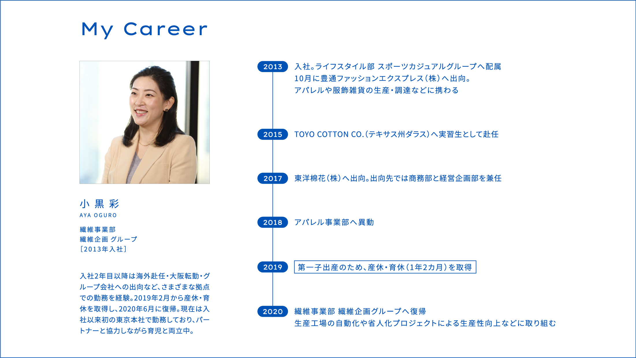 My Career 小黒彩AYA OGURO 繊維事業部 繊維企画	グループ [2013年入社］ 入社2年目以降は海外赴任・大阪転勤・グループ会社への出向など、さまざまな拠点での勤務を経験。2019年2月から産休・育休を取得し、2020年6月に復帰。現在は入社以来初の東京本社で勤務しており、パートナーと協力しながら育児と両立中。2013 入社。ライフスタイル部 スポーツカジュアルグループへ配属10月に豊通ファッションエクスプレス（株）へ出向。アパレルや服飾雑貨の生産・調達などに携わる 2015 TOYO COTTON CO.（テキサス州ダラス）へ実習生として赴任 2017 東洋棉花（株）へ出向。出向先では商務部と経営企画部を兼任 2018アパレル事業部へ異動 2019第一子出産のため、産休・育休（1年2カ月）を取得 2020繊維事業部 繊維企画グループへ復帰生産工場の自動化や省人化プロジェクトによる生産性向上などに取り組む