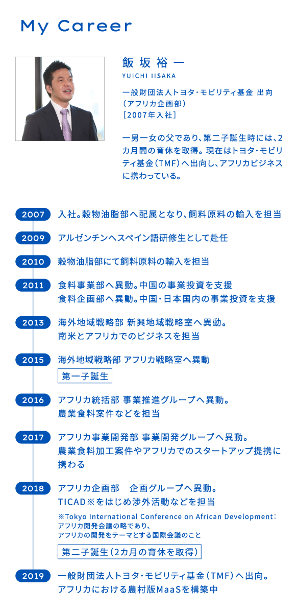 My Career第二子誕生2017第一子誕生2012第三子誕生（10日間の育休を取得）2019環境・基礎化学品部へ異動。石化・バイオポリエチレンを担当2020豊田通商労働組合へ出向。中央執行委員長として組合運営を担う2018チャレンジポスト制度を利用し、電力事業第二部へ異動。水・再生エネルギーを担当2016入社。工業樹脂部へ配属となり合成樹脂・OEMを担当2009環境・基礎化学品部合成樹脂グループ［2009年入社］ YOSHIHIRO HAMAGUCHI濵口佳大低炭素社会への貢献という豊田通商のミッションの1つを担う、バイオポリエチレンビジネスに従事。一方で、3人の子供を持つパパであり、現在はMBA取得のために大学院へも通い中。