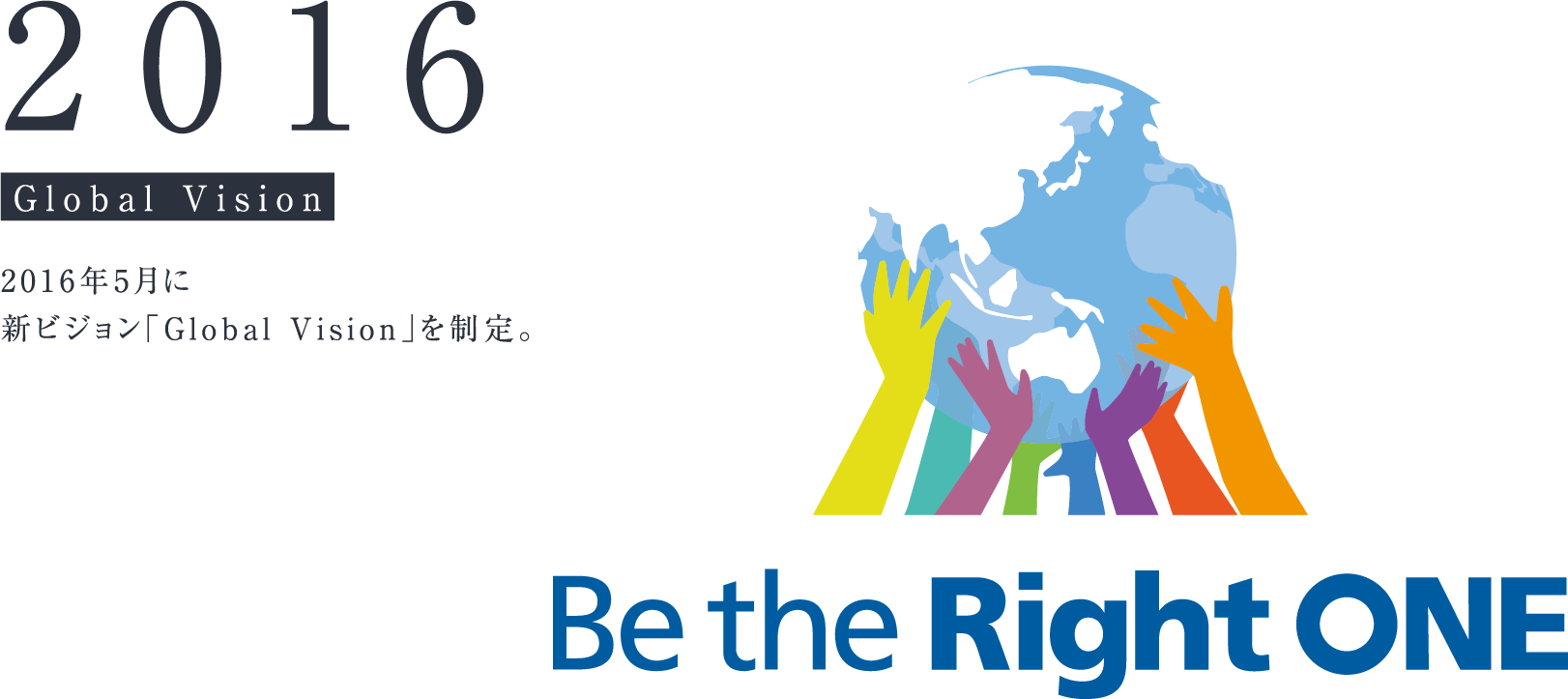 2016 Global Vision―次の10年に向けて（2016年策定）― 2016年5月に次の10年間の方向性を示すガイドライン・道標として、新ビジョン「Global Vision」を制定。Be the Right ONE
