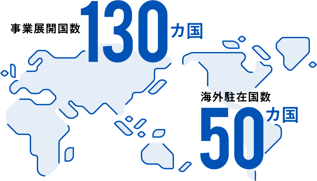 事業展開国数130カ国 海外駐在国数50カ国