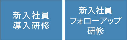 新入社員導入研修 新入社員フォローアップ研修