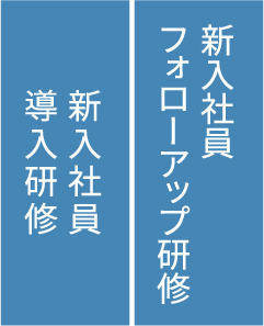 新入社員導入研修 新入社員フォローアップ研修