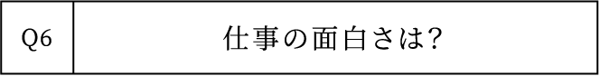 Q6 仕事の面白さは？