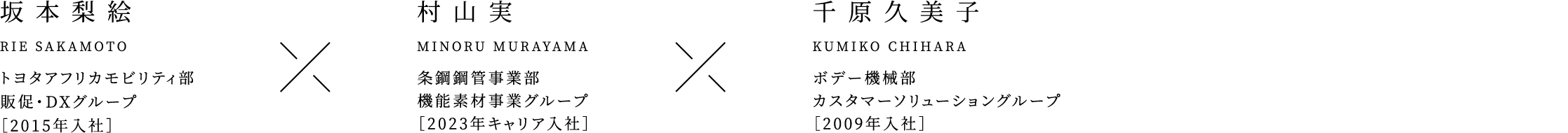 坂本梨絵 村山実 千原久美子