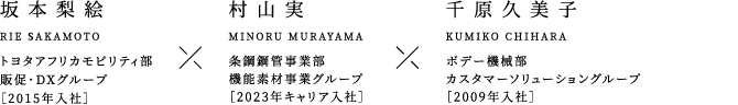 坂本梨絵 村山実 千原久美子